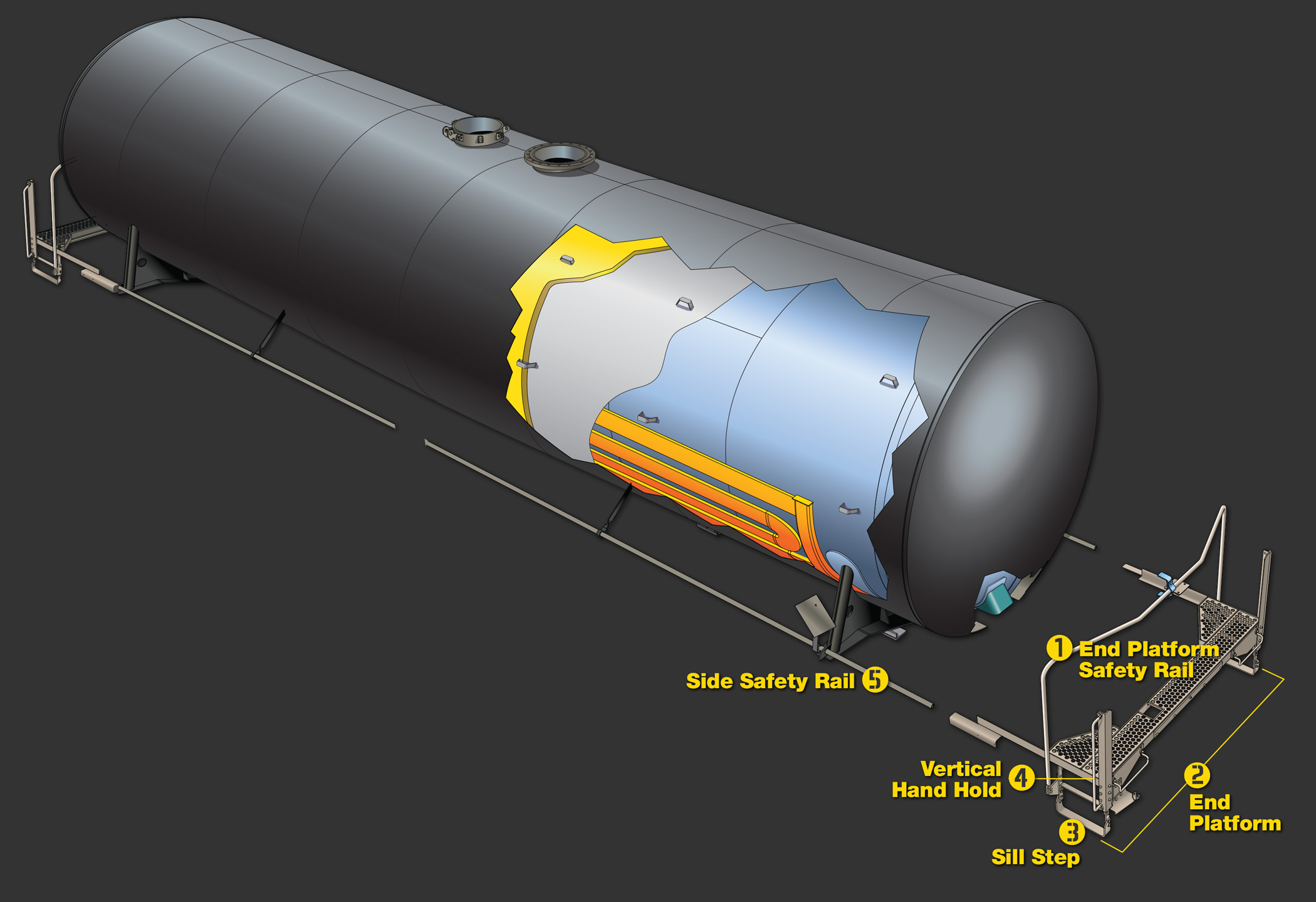 utlx-build-a-tank-car