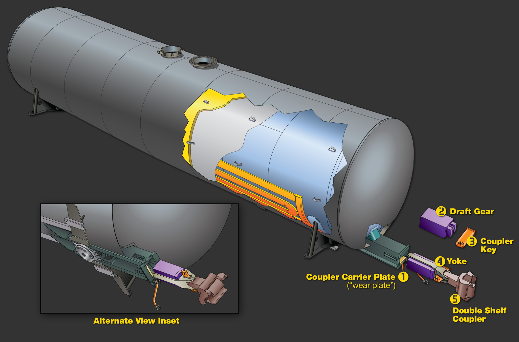 utlx-build-a-tank-car