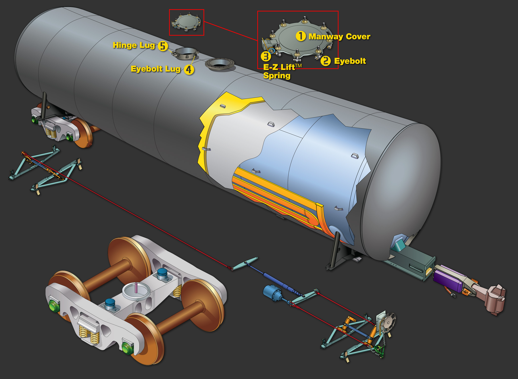 utlx-build-a-tank-car